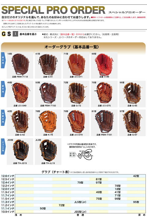 楽天市場】＜受注生産＞ハタケヤマ（HATAKEYAMA） 軟式用キャッチャー 