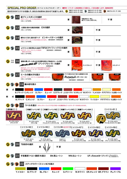 楽天市場】＜受注生産＞ハタケヤマ（HATAKEYAMA） 硬式用キャッチャー 