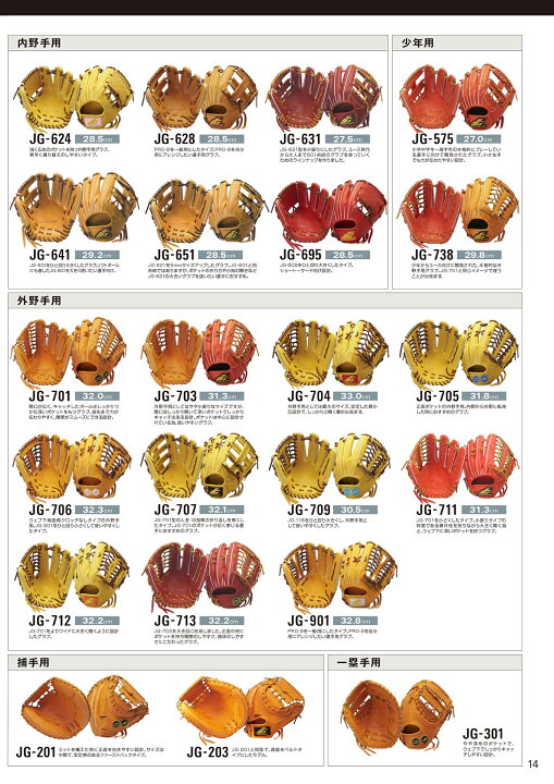 楽天市場】＜受注生産＞ジュンケイグラブ（JUNKEI GLOVE） 軟式用 