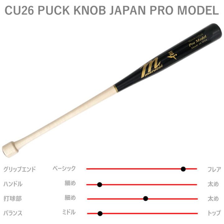 楽天市場】【即日発送可】marucci MVEJCU26HP 硬式用木製バット 