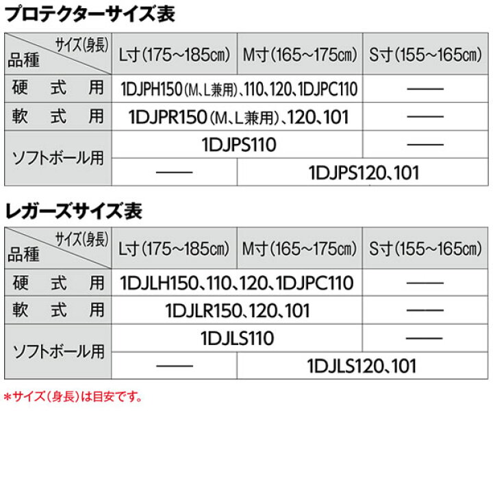 13156円 【特価】 MIZUNO ミズノ 革 ゴムソフト 硬式用レガーズ 1djls110 13156円 【特価】 MIZUNO ミズノ 革 ゴムソフト 硬式用レガーズ 1djls110