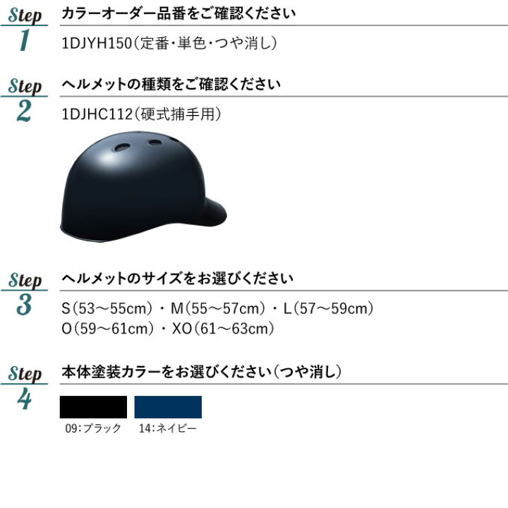 楽天市場】＜受注生産＞ミズノ（MIZUNO） 1DJHC112 硬式キャッチャー用 