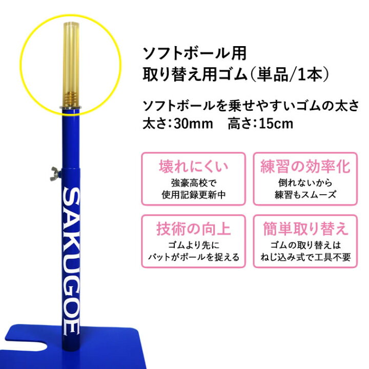 楽天市場】【即日発送可】SAKUGOE サクゴエ 取り替え用ゴム ソフト 