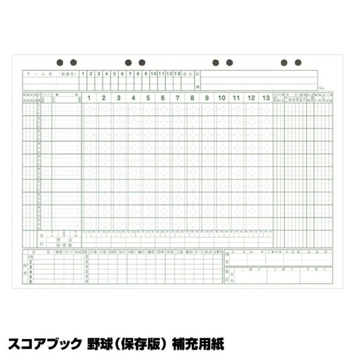 使い勝手の良い 成美堂スポーツ出版 スコアブック サッカー 9124 13ss Supplystudies Com