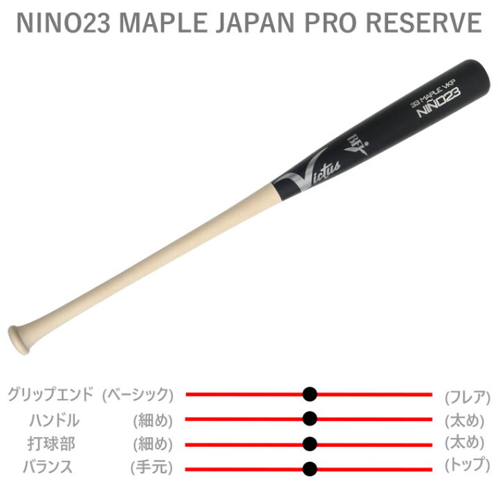 即日発送可】Victus VRWMJNINO23 硬式用木製バット メイプル 