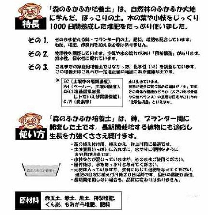 楽天市場 最高品質 森のふかふか培養土 果樹用 5リットル 花と緑の専門店 土っ子倶楽部