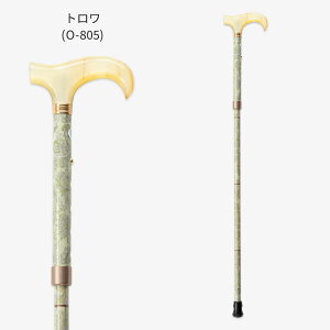 obOɓ܂肽ݏijyȈՃbsOz ̓  v[g Mtg y s  