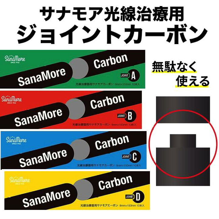楽天市場】【選べる】サナモア 光線治療器 ジョイント カーボン【IBI 
