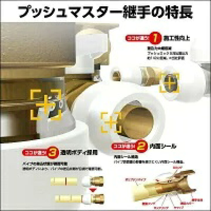 楽天市場】10個セット NVM16J バルブ付オスアダプター 
