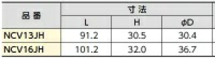 楽天市場】10個セット NCV16JH バルブ付きコネクター 