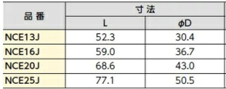 楽天市場】10個セット NCE13J コネクター エルボ ブリヂストン 