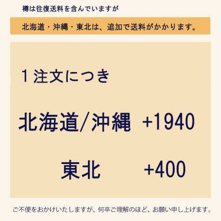 楽天市場 ハイボール サントリー 角 10l 樽詰 1本 往復送料込 送料無料 北海道 沖縄 東北 別途加算 バーベキュー 宴会 歓送迎会に ビールサーバーレンタル美味しいお酒がお好きな場所で楽しめます ビアサーバー お花見 q 通販ドリンコ