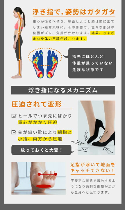 大山式 ボディメイクパッド 浮き指 腹式呼吸 足指用プロテクト姿勢改善 スポーツ 国内正規品