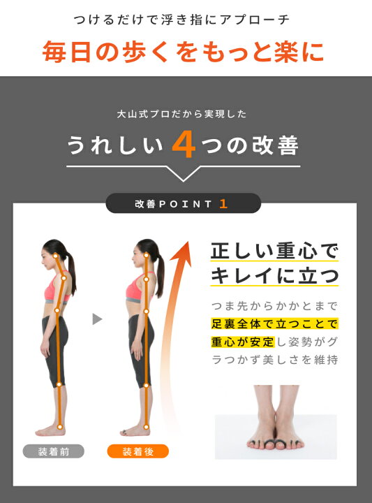 大山式 ボディメイクパッド 浮き指 腹式呼吸 足指用プロテクト姿勢改善 スポーツ 国内正規品