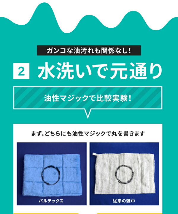 楽天市場】網戸掃除両面を一発キレイ 魔法の雑巾 パルテックス 通常タイプ3枚セット 掃除クロス 元祖汚れないクロス ダスター ぞうきん 万能クロス 布巾 台所 キッチン お掃除グッズ 網戸掃除 フキン 年末 大掃除 グッズ : 神楽坂つうはん本舗 楽天市場】網戸掃除両面を一発キレイ 魔法の雑巾 パルテックス 通常タイプ3枚セット 掃除クロス 元祖汚れないクロス ダスター ぞうきん 万能クロス 布巾 台所 キッチン お掃除グッズ 網戸掃除 フキン 年末 大掃除 グッズ : 神楽坂つうはん本舗