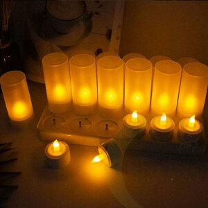 LEDLhCg [dLhCg NX}Xc[  a p[eB[zf[ Xp ze Xg p LEDeB[Cg 12Zbg O