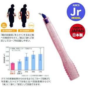 �A�V�b�N�X �Ȃ�Ȃ�Ƃ� �i���g�r �g�r�i�� �꒵�� �W���j�A�꒵�� �kasics CR3001�l���w���Ȃ�Ƃ� �q���p�Ȃ�Ƃ� ���w���꒵�� �q���p�꒵�� ���ǂ��p�꒵��