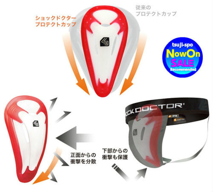 楽天市場 Shockdoctor ショックドクター バイオフレックスカップ ファールカップ Bioflex Cup 1 軟式規定着用必須 辻川スポーツ