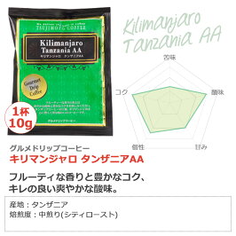 1杯あたりたっぷり10g入り【送料無料】グルメドリップコーヒーキリマンジャロ-タンザニアAA-100杯分【お買い物マラソン0610送料無料】