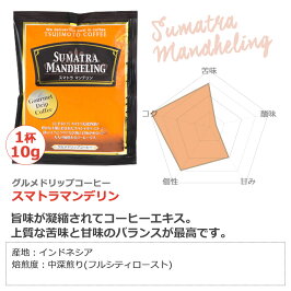 ドリップコーヒー送料無料5種お試し50杯セットドリップバッグドリップコーヒーdripcoffee工場直送だから新鮮です。ハンドドリップ