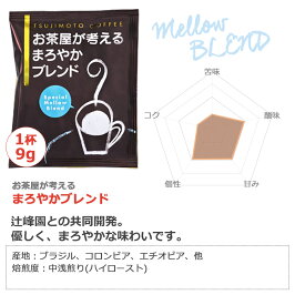 ドリップコーヒー5種お試しセット商品イメージ