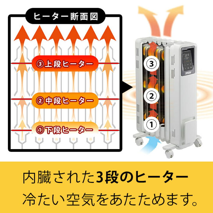 楽天市場】ディンプレックス Dimplex Brit B04 ECR12E オイルフリー 