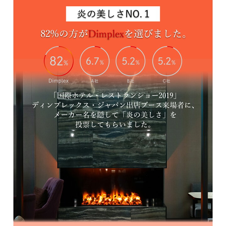 楽天市場】暖炉型ファンヒーター ブラック ヒーター 暖炉風暖房 暖炉 