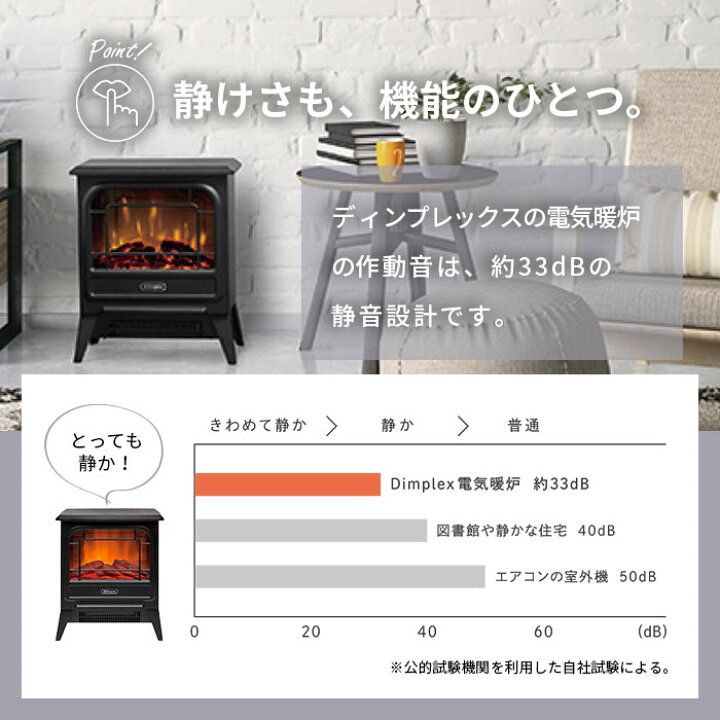 楽天市場】【3,000円OFFクーポン配布中】ディンプレックス Dimplex 電気暖炉 Micro Stove マイクロストーブ ブラック 黒  MCS12J 暖房 暖房機 省エネ 暖房器具 暖炉型 ストーブ 暖炉 ファンヒーター 脱衣所 タイニーストーブ クリスマス ギフト 敬老の日 :  AiMY エイミー ...