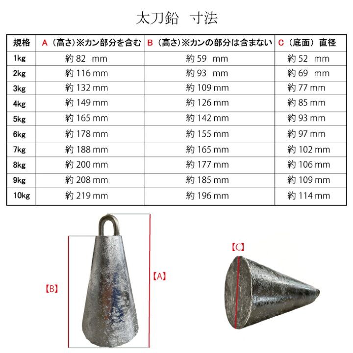 楽天市場】太刀鉛【8kg】【1個入り】釣り オモリ おもり 錘 重り 鉛 
