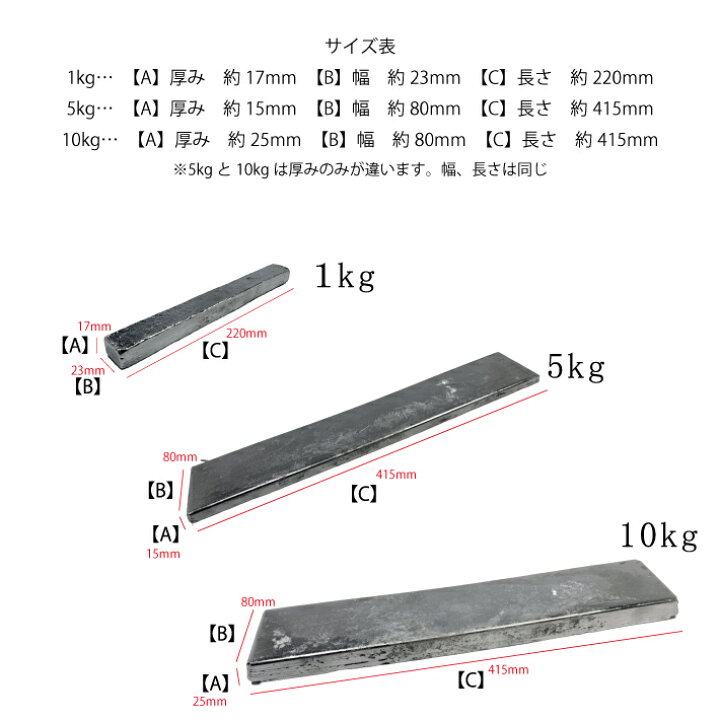 楽天市場】硬鉛 インゴット 鉛【1本入り】【1kg 5kg 10kg】アンチモン6 