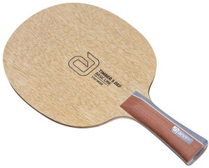 andro(Ah) 싅 Pbg eBo[5ft TIMBER 5 DEF