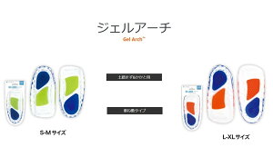 �W�F���A�[�`�݌Ɍ���kSofsole�l�y����185�~�z
