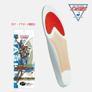 DSIS@\{oXPbg ytC\[^CvzSORBO