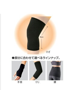 �u���X�T�[���T�|�[�^�[�y���z�@�@�k�~�Y�m�l�y���������z�s�l�̂���̐������z���Ĕ��M����f�ށt