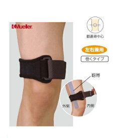 楽天市場 腸 脛 靭帯 炎 サポーターの通販