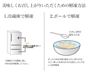 ≪北海道産≫ホタテ玉冷(冷凍貝柱)1kg1箱【36〜40玉】【05P09Jan16】