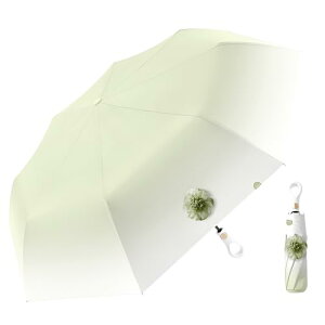 yʐ܂肽ݎP Jp SՌ99.9% uvJbgUPF50+ jp gѕ֗ RpNg [|[`t Ή