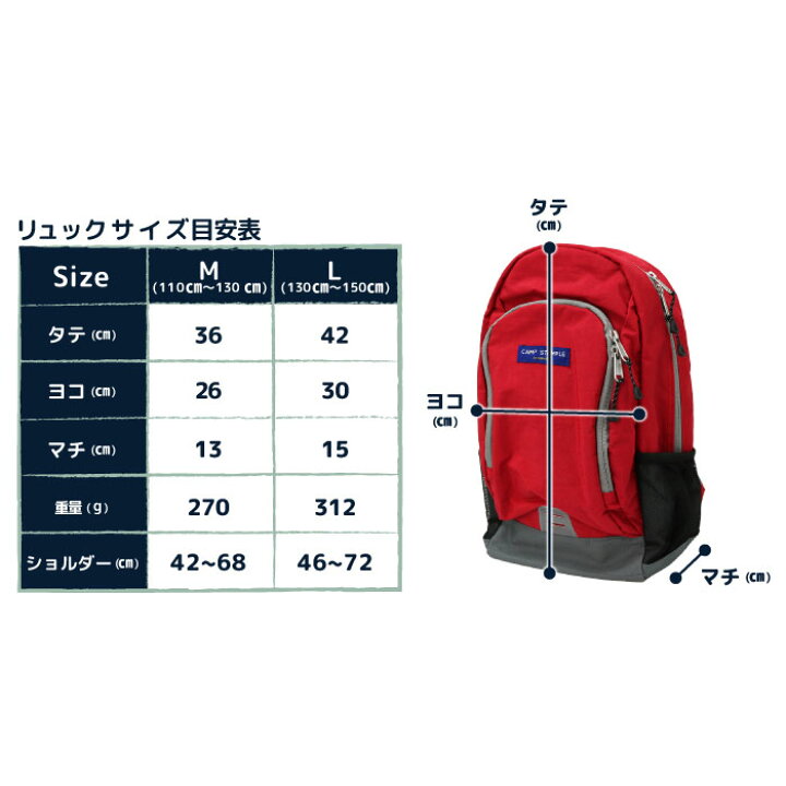 楽天市場 キッズ リュック ナイロン アウトドア リュック バックパック キッズリュック 男の子 女の子 春 子供 シンプル リュック 入園 入学 通学 遠足 修学旅行 小学生 幼稚園 子供リュックサック 軽量 おしゃれ かっこいい 12l 18l Stample ジュニア 23 冬 お出かけ