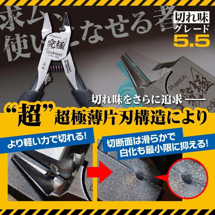 楽天市場】ゴッドハンド(GodHand) ライトニングニッパー GH-LTN-120 