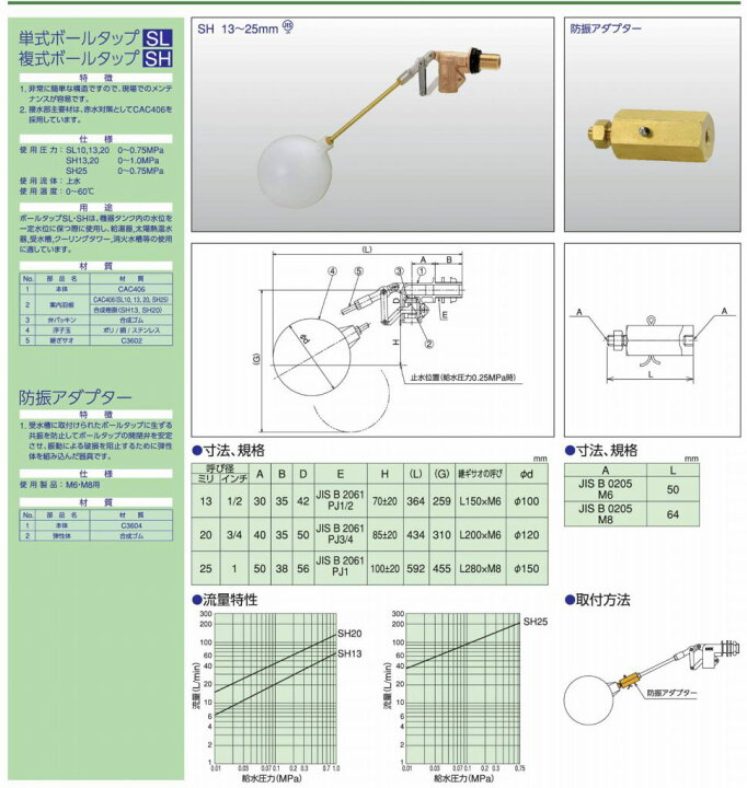 楽天市場】複式ボールタップ SH25 呼び径25mm 【汎用 太陽熱温水器 受 