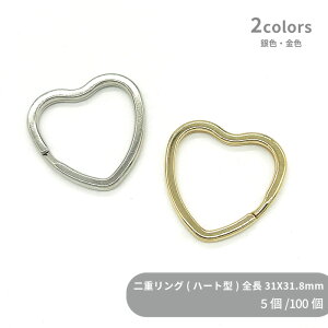 e dO n[g^ F3128 31x31.8mm 5 100   tbg L[O _uO dJ d L[z_[p[c obO `[ nhCh  Cxg t