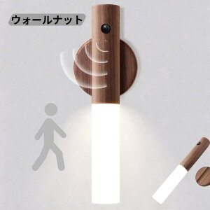 lZT[Cg  USB[d ؐ ledCg ԐڏƖ d΍ zsv ȒPȎt  CeA   Q gC Ki ʏ L gF