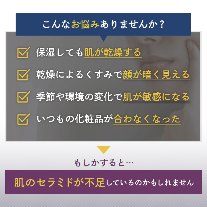 楽天市場】ヒト型セラミド クリーム 顔フェイス用【夜用】30g
