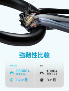 USB C �P�[�u�� PD�Ή� �}���[�d USBC  USBC �P�[�u�� �f�[�^�]�� ���ϋv�� �f���h�~ USB Type C to Type C for iPhone 16/15 Pro/Plus/Pro Max�AMacBook Pro/Ai