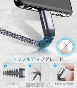 USB Type C to Type C �P�[�u�� 3�{�Z�b�g PD�Ή� 60W�}���[�d iPhone 17/iPhone 16/iPhone15 Pro Max,iPhone15Plus,iPad Pro/Air/mini6,MacBookPixel��