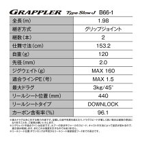 楽天市場】シマノ スローj b684の通販