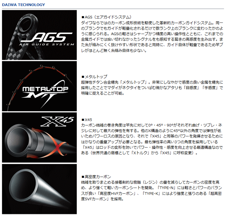Daiwa 紅牙AGS K67XHB 掛け調子 メタルトップ Daiwa 紅牙AGS K67XHB 掛け調子 メタルトップ
