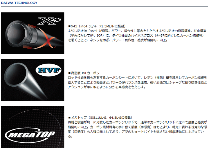値下げしました。アジング　ロッド 61UE0q53bGL._UF350,350_QL80_.jpg