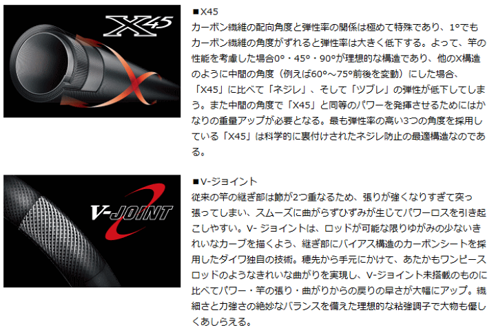 楽天市場】ダイワ リーディング メバル M-350・J / 船竿 daiwa 楽天市場】ダイワ リーディング メバル M-350・J / 船竿 daiwa