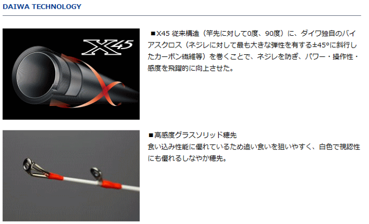 楽天市場】船竿 ダイワ アナリスター 加太食わせ 240 daiwa 釣具